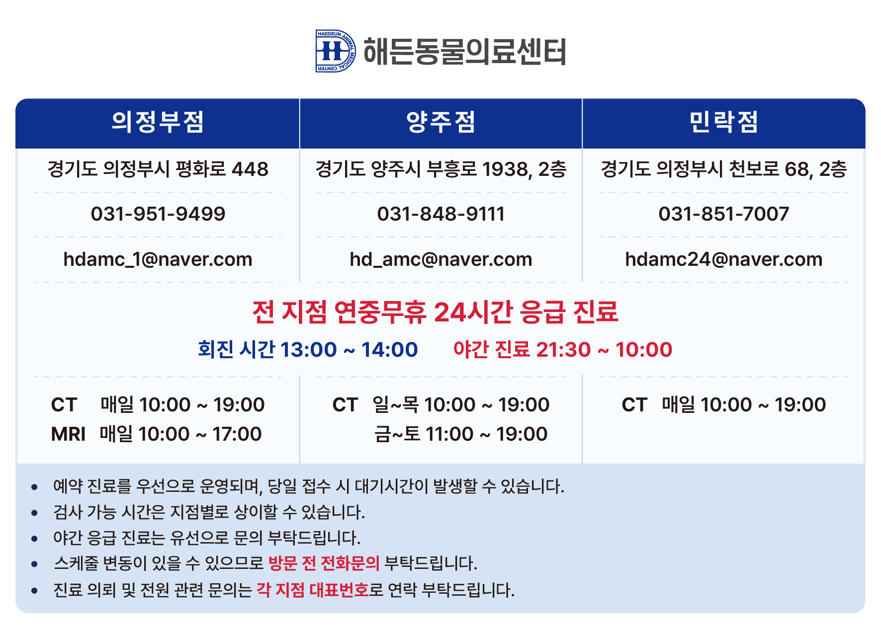 해든동물의료센터 진료의뢰 지점 연락 안내